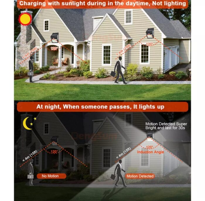Luz Led Exterior Energia Solar Sensor Movimiento Ever Brite - Imagen 3