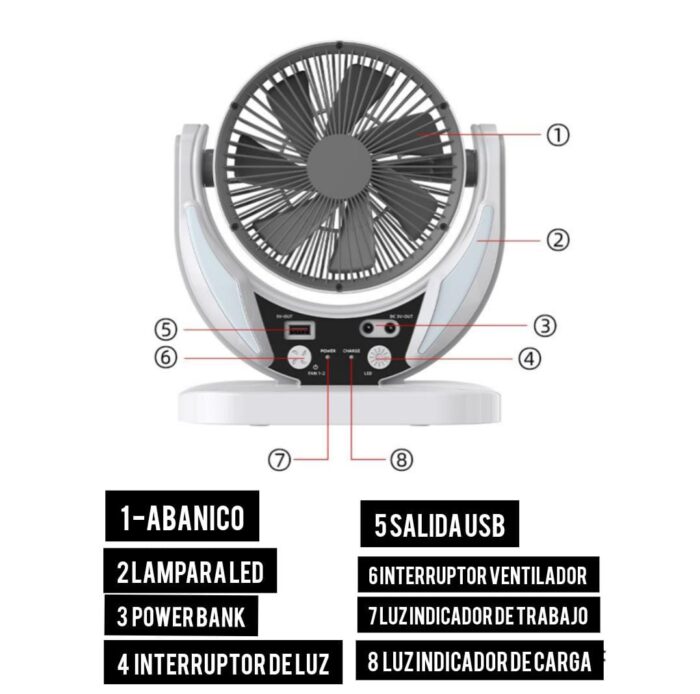 VENTILADOR SOLAR+bombillo de obsequio+LUCES LED - Imagen 3